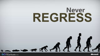 Never 
REGRESS 
 