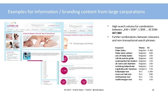 E Commerce Mobile Seo And Content Marketing