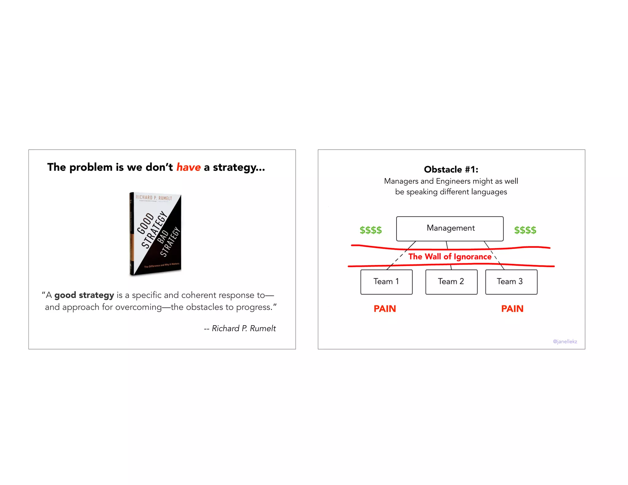 RESET
“A good strategy is a specific and coherent response to—
and approach for overcoming—the obstacles to progress.”
-- Richard P. Rumelt
The problem is we don’t have a strategy... Obstacle #1:
Managers and Engineers might as well
be speaking different languages
$$$$ $$$$
PAIN PAIN
@janellekz
 