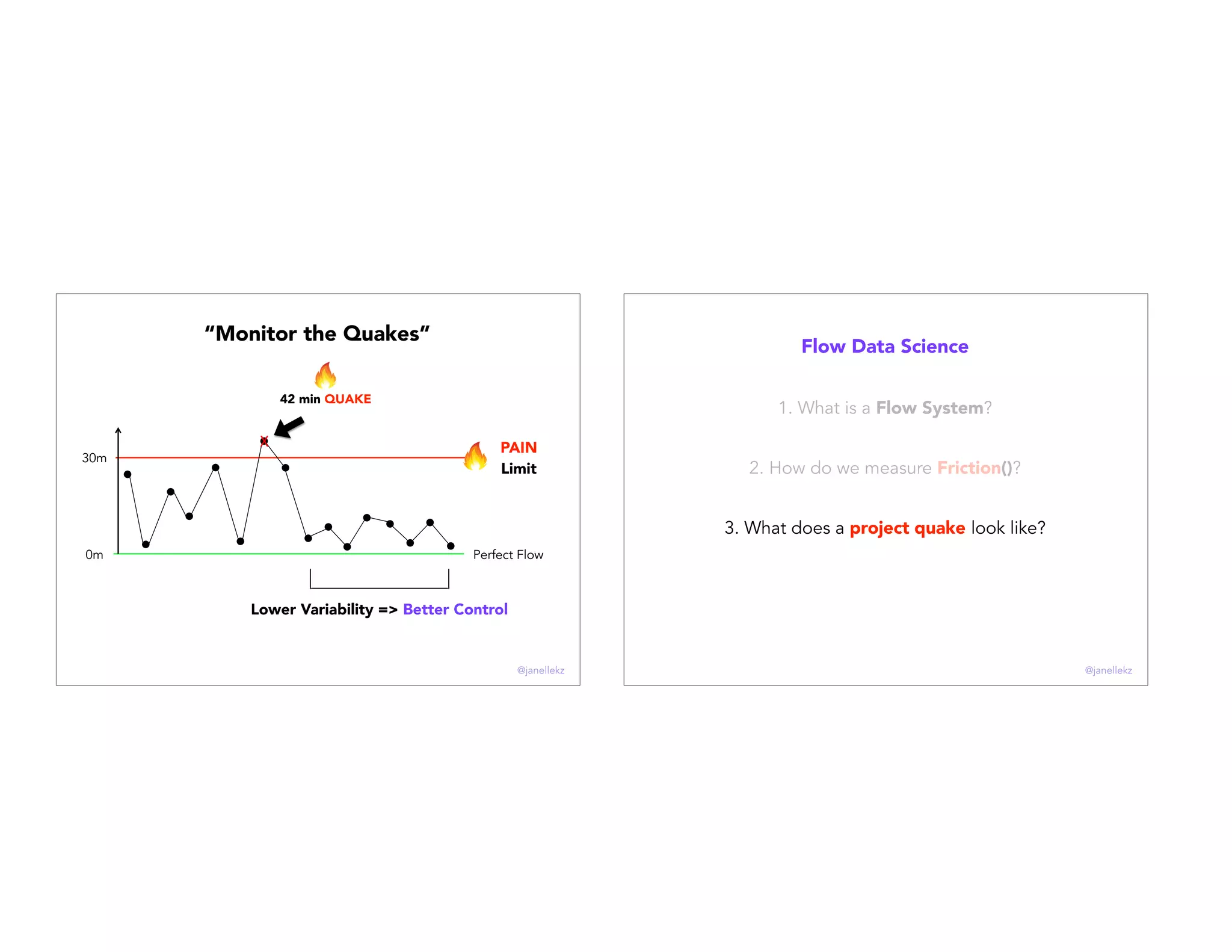 Optimal Friction
Upper Control Limit
X"
“Out of Control”
20min
0m
30m
0m Perfect Flow
PAIN
Limit
42 min QUAKE
Lower Variability => Better Control
“Monitor the Quakes”
@janellekz
2. How do we measure Friction()?
Flow Data Science
1. What is a Flow System?
3. What does a project quake look like?
@janellekz
 