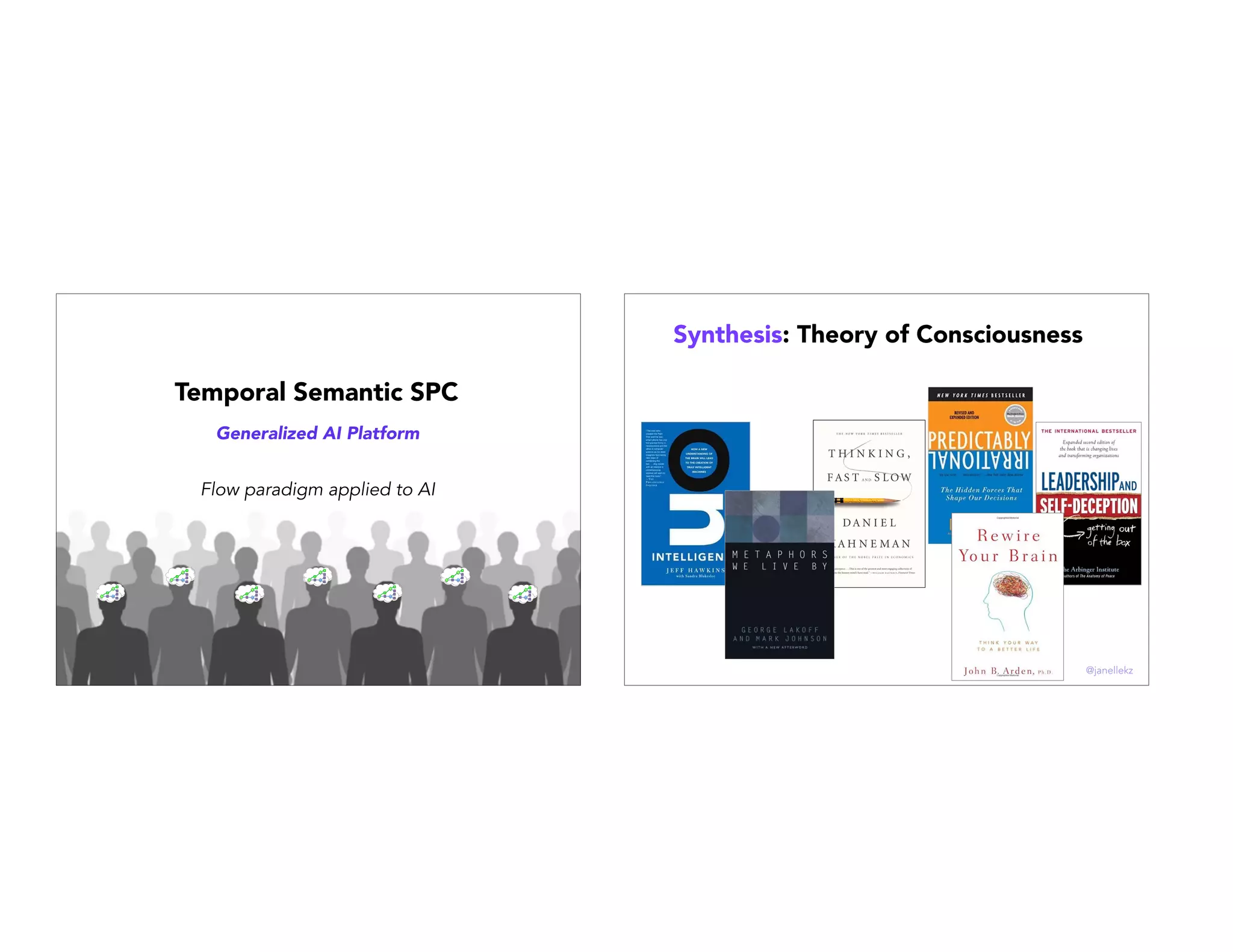 Temporal Semantic SPC
Generalized AI Platform
Flow paradigm applied to AI
Synthesis: Theory of Consciousness
@janellekz
 