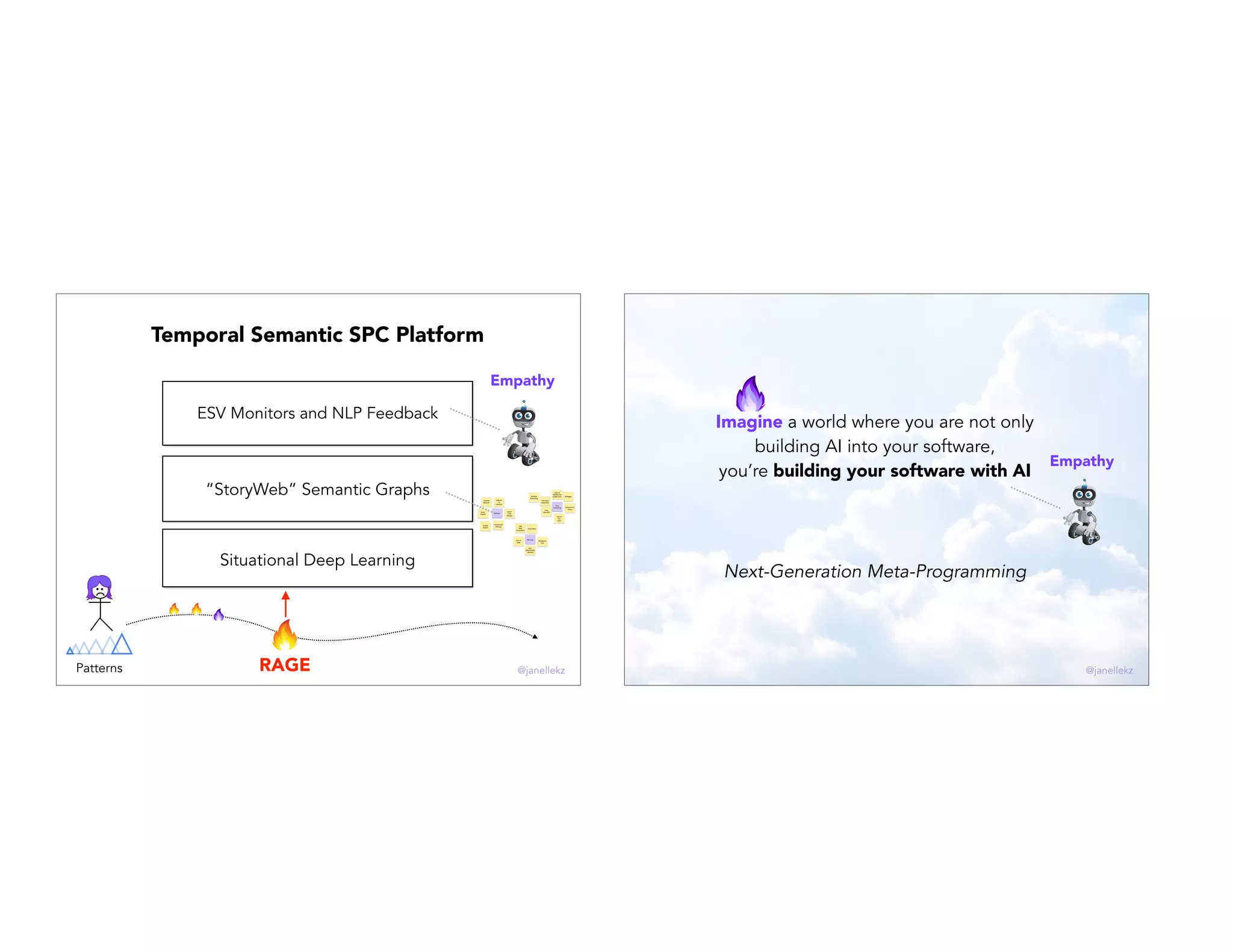 Situational Deep Learning
“StoryWeb” Semantic Graphs
ESV Monitors and NLP Feedback
Patterns
Temporal Semantic SPC Platform
RAGE
Empathy
@janellekz
Imagine a world where you are not only
building AI into your software,
you’re building your software with AI
Next-Generation Meta-Programming
Empathy
@janellekz
 