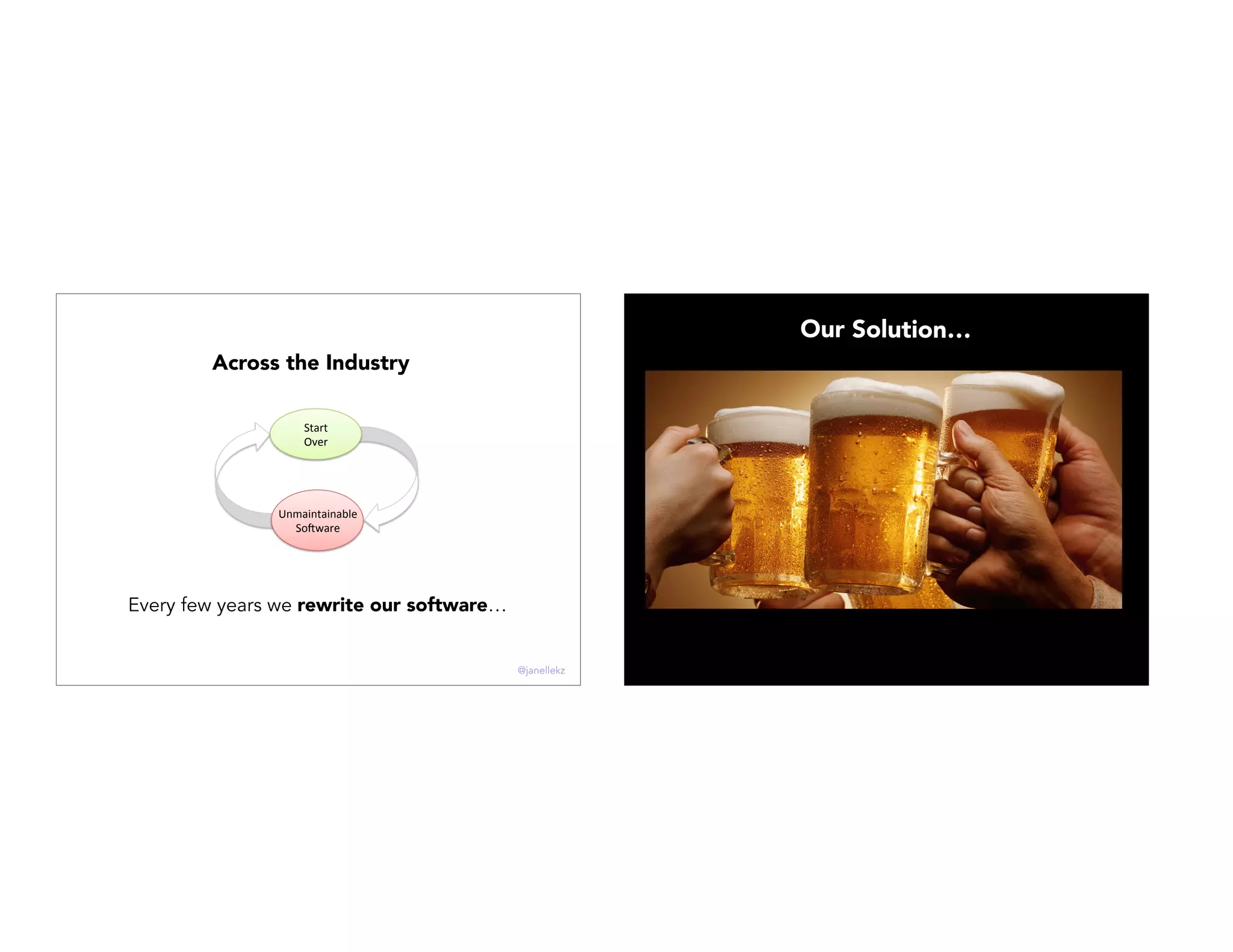 Every few years we rewrite our software…
Start%
Over%
Unmaintainable%
So0ware%
Across the Industry
@janellekz
Our Solution…
 