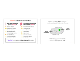 What Causes Unexpected
Behavior (likeliness)?
What Makes Troubleshooting
Time-Consuming (impact)?
Non-Deterministic Behavior
Ambiguous Clues
Lots of Code Changes
Noisy Output
Cryptic Output
Long Execution Time
Environment Cleanup
Test Data Creation
Using Debugger
Friction() in the Context of Idea Flow
Semantic Mistakes
Stale Memory Mistakes
Association Mistakes
Bad Input Assumption
Tedious Change Mistakes
Copy-Edit Mistakes
Transposition Mistakes
Failed Refactor Mistakes
False Alarm
“Gut feel” re-maps to a Flow-Oriented paradigm
My team spent tons of time working on
improvements that didn’t make much difference.
We had tons of automation, but the
automation didn’t catch our bugs.
@janellekz
 