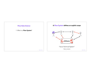 Flow Data Science
1. What is a Flow System?
@janellekz
A Flow System deﬁnes an explicit scope
“Socio-Technical System”
Software
Nancy Leveson
@janellekz
 