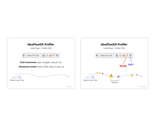 IdeaFlowDX Proﬁler
Intellij Plugin + Profiler (OSS)
Patterns over Time
Situational context: state of files, state of tests, etc
Track movements: type, navigate, execute, etc
@janellekz
Intellij Plugin + Profiler (OSS)
RAGE
IdeaFlowDX Proﬁler
duration
Patterns over Time
@janellekz
 
