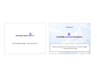 “Ooh, x86 Assembly! That sounds fun!”
Let’s take a class together!
@janellekz
Realization:
I can build anything I can dream…
“Software development is the closest thing in this world to magic.”
— Denisse Osorio de Large
 