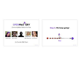 CommunityWare Platform for Flow
Brian Sletten Miko Matsumura Kara RawsonJanelle Klein
Co-Founder R&D Team
@janellekz
Step 3. We keep going!
Flow
@janellekz
 