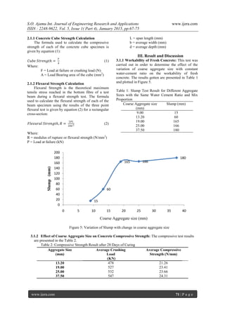 Effect of Coarse Aggregate Size on the Compressive Strength and the ...