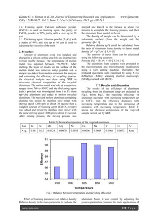 Hamza O. A. Osman et al. Int. Journal of Engineering Research and Applications www.ijera.com
ISSN : 2248-9622, Vol. 5, Issue 2, ( Part -5) February 2015, pp.109-115
www.ijera.com 110 | P a g e
1.2. Foaming agent: Calcium carbonate powder
(CaCO3) is used as foaming agent, the purity of
CaCO3 powder is 99% purity with a size up to 38
µm.
1.3. Thickening agent: Alumina powder (Al2O3) with
a purity of 99% and size up to 80 m is used to
adjusting the viscosity of the melt.
2. Procedure
Amount of aluminum scrap was weighed and
charged in a silicon carbide crucible and inserted into
vertical muffle furnace. The temperature of molten
metal was adjusted between 750-900o
C. After
melting, the layer of oxides on the surface of the
molten metal was removed using graphite rod. a
sample was taken from molten aluminum for analysis
and estimating the efficiency of recycling process,
the chemical analysis was done using XRF to
determine chemical composition of the recycled
aluminum. The molten metal was hold at temperature
ranged from 760 to 850o
C and the thickening agent
(Al2O3 powder) was investigated from 1 to 5% from
recycled aluminum and added to molten recycled
aluminum. The recycled molten aluminum containing
alumina was mixed by stainless steel mixer with
stirring speed 1200 rpm to about 30 second then a
weighed amount of foaming agent (CaCO3 powder)
was added and mixed by stainless steel mixer with
the same stirring speed 1200 rpm to about 45 second.
After mixing process, the mixing process was
stopped and leaved in the furnace to about 3-6
minutes to complete the foaming process, and then
the aluminum foam cooled in the air.
The density of sample can be determined by a
volumetric method (from the weight and the
geometry) [8-11].
Relative density (ρ*) could be calculated from
the ratio of aluminum foam density to dense metal
density (ρ* = ρf / ρs ) [ 3, 8-13]
The porosity of metal foam can be calculated
using the following equation:
Porosity (%) = (1- ρ*) ×100 [ 3, 10, 14].
The aluminum foam samples were prepared to
the macrostructure and microstructure examination
using a wire cutting machine. Thereafter, the
prepared specimens were examined by using X-ray
diffraction (XRD); scanning electron microscopy
(SEM) provided with (EDX).
III. Results and discussion
The results of the efficiency of aluminum
recycling from the aluminum scrap are indicated in
Fig.1. From Fig.1, the recycling efficiency of
aluminum increases with increasing temperature up
to 825o
C, then the efficiency decreases with
increasing temperature due to the increasing of
oxidation with increasing temperature. Table 2:
shows the chemical composition of the recycled
sample carried out by XRF.
Table 2 Chemical composition of the recycled aluminum
AlTiVNaCaNiMgMnSiFeRun
Rem.0.00710.00660.00150.00060.00750.09700.09240.120.66Avg.
Fig. 1 Relation between temperature and recycling efficiency
Effect of foaming parameters on relative density
Relative density is the main parameter to evaluate the
aluminum foam; it can control by adjusting the
process parameters, because the main applications of
84
85
86
87
88
89
90
91
750 800 825 850 900
Temperature
Efficency
 