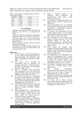 Hamza O. A. Osman et al. Int. Journal of Engineering Research and Applications www.ijera.com
ISSN : 2248-9622, Vol. 5, Issue 2, ( Part -5) February 2015, pp.109-115
www.ijera.com 115 | P a g e
Table3 EDX analysis of aluminum foam with 5 %
CaCO3 and 3% Al2O3
At%Wt%Element
13.518.33O
1.121.05Mg
75.7678.78Al
6.537.06Si
3.094.77Ca
IV. Conclusion
- Aluminum scrap can be recycled with recycling
efficiency up to 90.33% at a temperature of
800o
C.
- Aluminum scrap can be foamed at temperature
ranged from 800o
C to 850o
C with 5% of CaCO3
as foaming agent, 3% of Al2O3 as thickening
agent and stirring time 45 second with stirring
speed 1200 rpm.
- Oxides formed are working to stabilize the foam
during foaming process.
- The density of foamed aluminum ranging from
0.40-0.60 g/cm3, with very high porosity and
was between 78% - 85%.
References
[1] Won Ha, Shae K. Kim and Young-Jig Kim,
A New Aluminum Recycling Process for
High Performance Foam Materials, Light
Metals, Sungkyunkwan University, Korea,
2002.
[2] G.O. Verran , and U. Kurzawa, An
experimental study of aluminum can
recycling using fusion in induction furnace,
Resources, Conservation and Recycling,
Brazil, 52, 2008, 731-736.
[3] Nawal E. Abdullatef, Adel Mohammad
Jaber, Preparation of Al-12Si Foam Using
Liquid Technique, Eng. And Tech. Journal,
Baghdad, 27 (12), 2009, 2479- 2493.
[4] A. K. Shaik dawood and S. S. Mohamed
Nazirudeen, A Development of Technology
for Making Porous Metal Foams Castings,
Jordan Journal of Mechanical and Industrial
Engineering, 4(2), 2010, 292-299.
[5] John Banhart and Denis Weaire, On the road
again: metal foams find favor, American
Institute of Physics, PHYSICS TODAY,
2002, 37-42.
[6] Biljana Matijašević-Lux, Characterization
and Optimization of Blowing Agent for
making Improved Metal Foams, PhD
Thesis, Faculty III, Process Sciences,
Technical University of Berlin, 2006.
[7] J. Banhart, Industrialisation of Aluminium
Foam Technology, Proceedings of the 9th
International Conference on Aluminium
Alloys, Institute of Materials Engineering,
Australasia, 2004.
[8] Refaie A. Sharkawi, Studies on the
aluminum foam production and
characterization, Msc thesis, Assiut
University, Egypt, 2011.
[9] John Banhart, Manufacturing Routes for
Metallic Foams, journal of metals, 52(12),
2000, 22-27.
[10] Varužan Kevorkijan, low cost aluminum
foams made by CaCO3 particulates, MJoM,
Association of Metallurgical Engineers,
Serbia, 16 (3), 2010, 205-219.
[11] YU Hai-jun, YAO Guang-chun, and LIU
Yi-han, Tensile property of A1-Si closed-
cell aluminum foam, Trans. Nonferrous Met.
SOC., China, 16, 2006, 1335-1340.
[12] CAO Xiao-qing, W ANG Zhi-hua, MA
Hong-wei, ZHAO Long-mao, and YANG
Gui-tong, Effects of cell size on
compressive properties of aluminum foam,
Trans. Nonferrous Met. Soc. China, 16,
2006, 351-356.
[13] Wang Zhihua, Ma Hongwei, Zhao
Longmao, and Yang Guitong, Studies on the
dynamic compressive properties of open-cell
aluminum alloy foams, Scripta Materialia,
China, 54, 2006, 83-87.
[14] M. Malekjafarian, S.K. Sadrnezhaad, M.S.
Abravi, M. Golestanipour and H. Amini
Mashhadi, Manufacturing Aluminum Foams
by Melt Gas Injection Process, 7th
International Conference on Porous Metals
and Metallic Foams, Iran, 2011, 195-202.
[15] John Banhart, Aluminium foams for lighter
vehicles, int. J. Vehicle Design, 37(2/3),
2005, 114-125.
[16] John Banhart: "Manufacture,
characterisation and application of cellular
metals and metal foams, Progress in
Materials Science, 46, 2001, 559-632.
[17] John Banhart, Metal Foams: Production and
Stability, Advanced Engineering Materials,
8(9), 2006,781–794.
[18] C.C. Yang, and H. Nakae, Foaming
characteristics control during production of
aluminum alloy foam, Journal of Alloys and
Compounds, 313, 2000, 188-191.
 