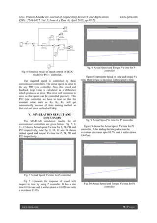 Speed control of Separately Excited DC Motor using various Conventional ...