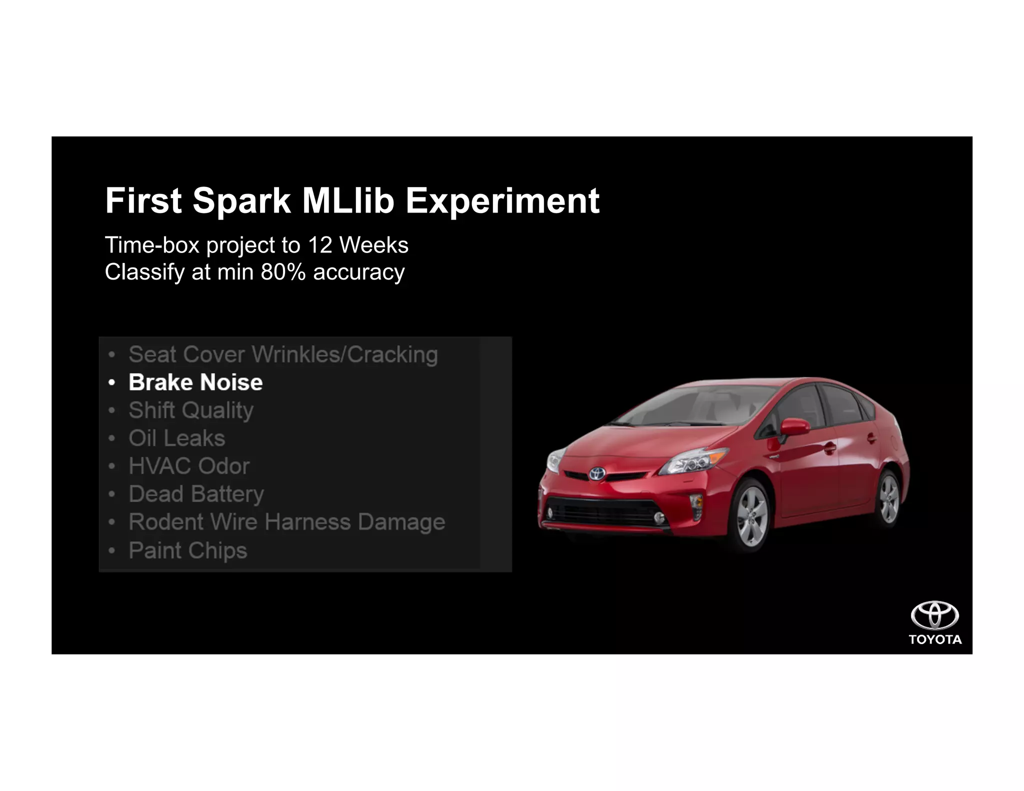First Spark MLlib Experiment
•  Seat Cover Wrinkles/Cracking
•  Brake Noise
•  Shift Quality
•  Oil Leaks
•  HVAC Odor
•  Dead Battery
•  Rodent Wire Harness Damage
•  Paint Chips
Time-box project to 12 Weeks
Classify at min 80% accuracy
 