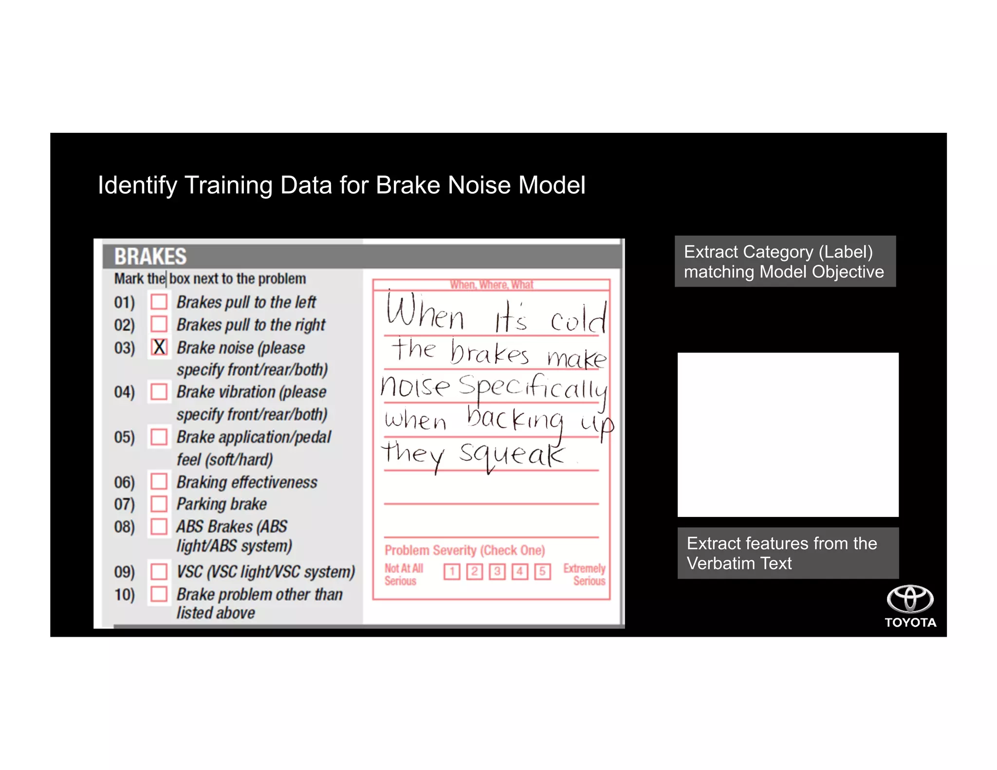 Extract features from the
Verbatim Text
Identify Training Data for Brake Noise Model
Extract Category (Label)
matching Model Objective
 