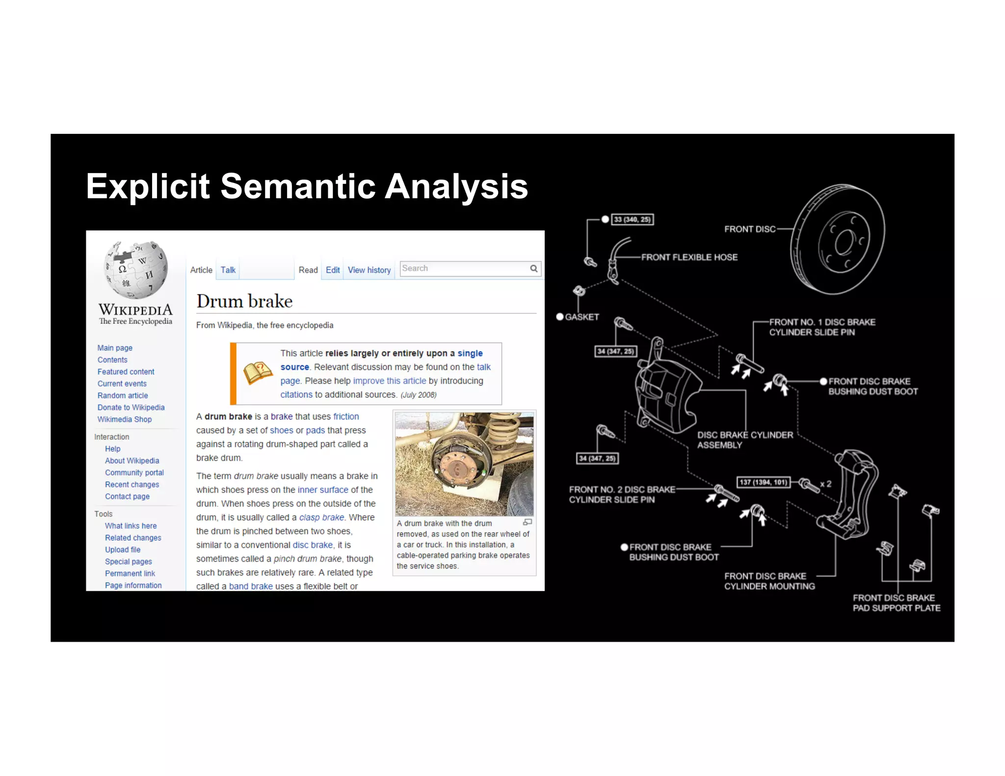 Explicit Semantic Analysis
 