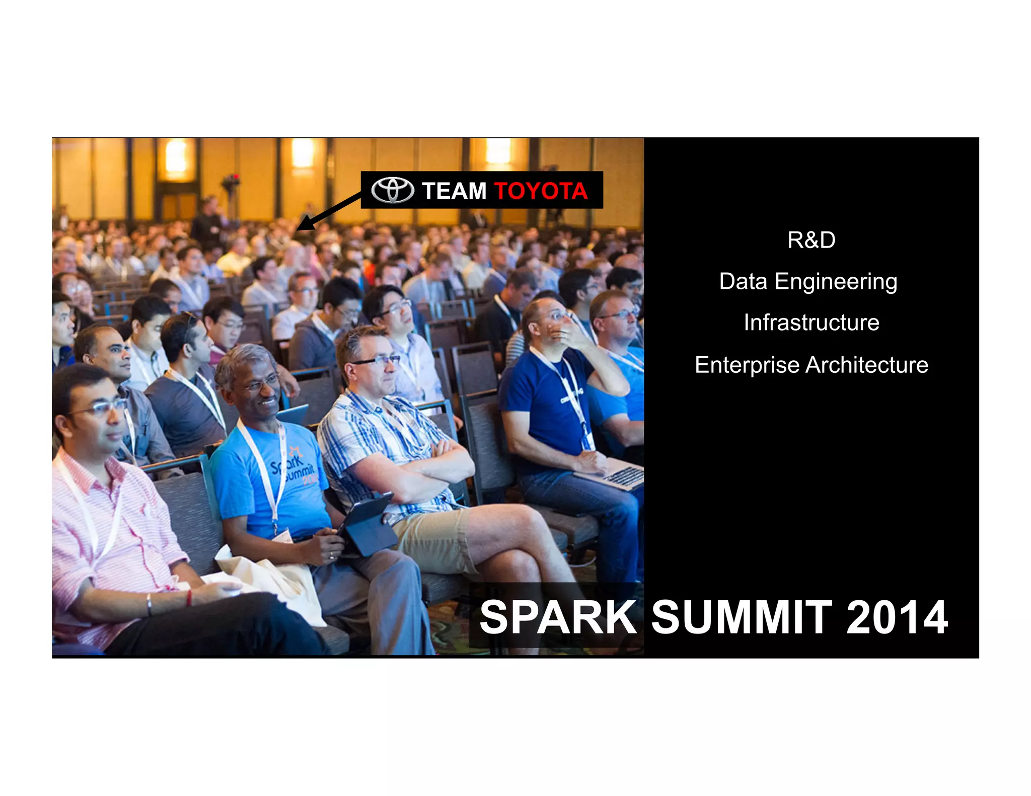 SPARK SUMMIT 2014
TEAM TOYOTA
R&D
Data Engineering
Infrastructure
Enterprise Architecture
 