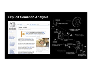 Explicit Semantic Analysis
 
