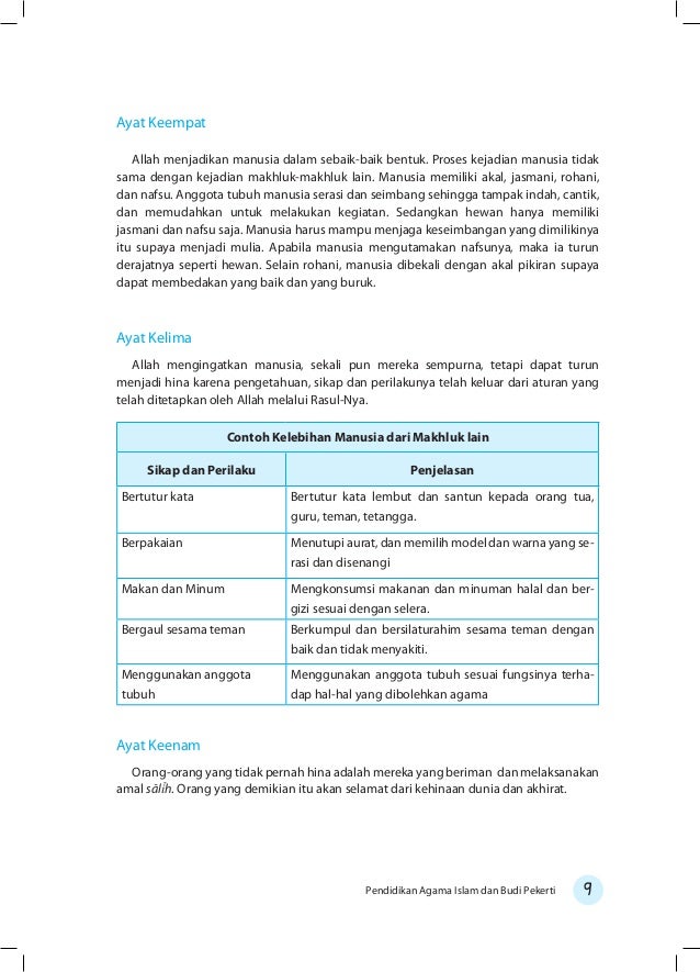 Pendidikan Agama Islam dan Budi Pekerti untuk MI/SD Kelas 5