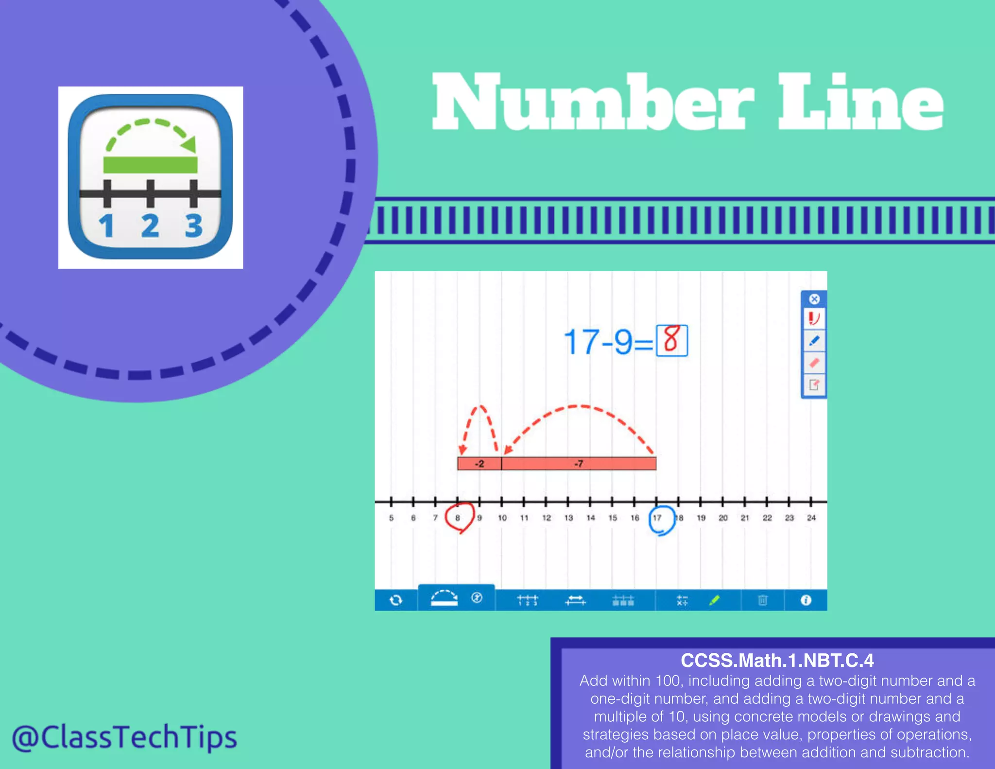 CCSS.Math.1.NBT.C.4
Add within 100, including adding a two-digit number and a
one-digit number, and adding a two-digit number and a
multiple of 10, using concrete models or drawings and
strategies based on place value, properties of operations,
and/or the relationship between addition and subtraction.
 