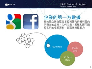 2
Own	
  Data	
  
Public	
  
Data	
  
3rd	
  Party	
  
Data	
  
企業的第一方數據
指的是企業自己能掌控範圍內的資料面向
消費者的企業，如何收集、累積和運用關
於客戶的相關資料，找到商業驅動力
 