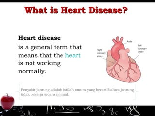 What is Heart Disease?What is Heart Disease?
Heart disease
is a general term that
means that the heart
is not working
normally.
Penyakit jantung adalah istilah umum yang berarti bahwa jantung
tidak bekerja secara normal.
 