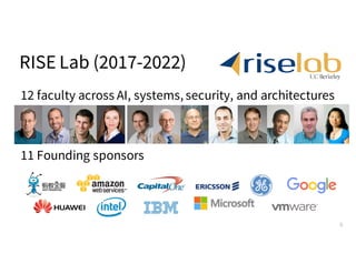 RISE Lab (2017-2022)
12 faculty across AI, systems, security, and architectures
11 Founding sponsors
6
 