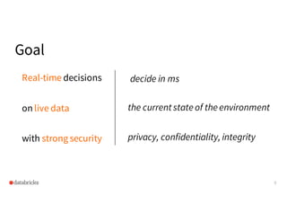 Goal
Real-time decisions
on live data
with strong security
9
decide in ms
the current stateof theenvironment
privacy, conf...