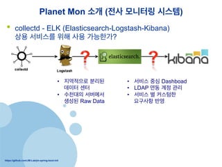 https://github.com/JM-Lab/jm-spring-boot-init
Planet Mon ?? (?? ???? ???)
?? collectd - ELK (Elasticsearch-Logstash-Kibana)
?? ???? ?? ?? ?????
?? ????? ???
??? ??
?? ???? ????
??? Raw Data
?? ??? ?? Dashboad
?? LDAP ?? ?? ??
?? ??? ? ????
???? ??
 