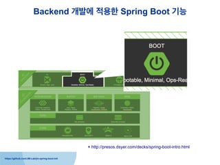 https://github.com/JM-Lab/jm-spring-boot-init
Backend ??? ??? Spring Boot ??
* http://presos.dsyer.com/decks/spring-boot-intro.html
 