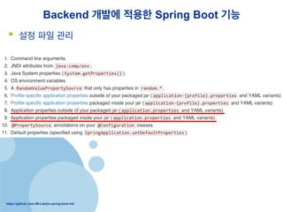 https://github.com/JM-Lab/jm-spring-boot-init
Backend ??? ??? Spring Boot ??
?? ?? ?? ??
 