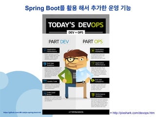 https://github.com/JM-Lab/jm-spring-boot-init
Spring Boot? ?? ?? ??? ?? ??
* http://pixshark.com/devops.htm
 