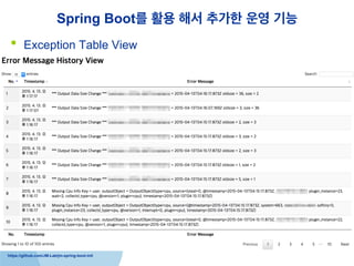 https://github.com/JM-Lab/jm-spring-boot-init
Spring Boot? ?? ?? ??? ?? ??
?? Exception Table View
 