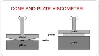 Viscometer Geometry Viscosity and viscometer | PPTX