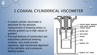 Viscosity and viscometer | PPTX