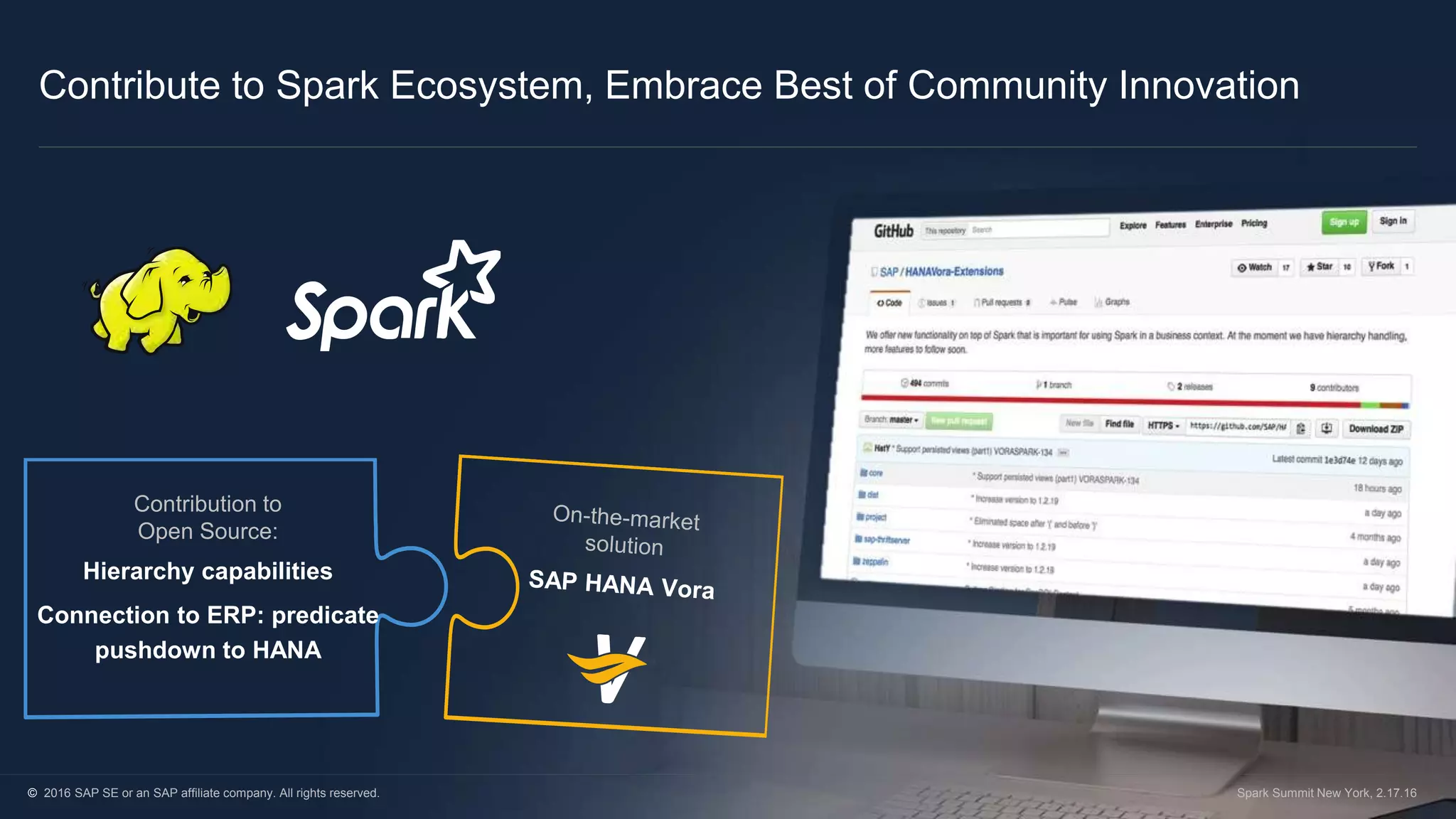 © 2016 SAP SE or an SAP affiliate company. All rights reserved. Spark Summit New York, 2.17.16© 2016 SAP SE or an SAP affiliate company. All rights reserved. Spark Summit New York, 2.17.16
Contribute to Spark Ecosystem, Embrace Best of Community Innovation
Contribution to
Open Source:
Hierarchy capabilities
Connection to ERP: predicate
pushdown to HANA
 