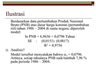 Ilustrasi 
Berdasarkan data pertumbuhan Produk Nasional Bruto (PNB) atas dasar harga konstan (pertumbuhan riil) tahun 1986 –2004 di suatu negara, diperoleh model: 
ln PNB = 6,9636 + 0,0796 Tahun 
SE : (0,0151) (0,0017) 
R2= 0,9756 
Analisis? 
Model tersebut menyatakan bahwa 2= 0,0796. Artinya, setiap tahunnya PNB naik/tumbuh 7,96 % pada periode 1986 –2004.  