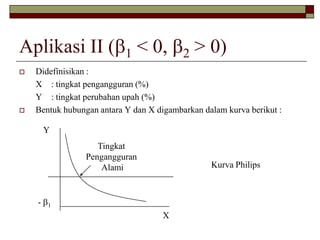 Aplikasi II (1< 0, 2> 0) 
Didefinisikan : 
X: tingkat pengangguran (%) 
Y: tingkat perubahan upah (%) 
Bentuk hubungan antara Y dan X digambarkan dalam kurva berikut : Tingkat Pengangguran Alami 
Y 
X 
-1Kurva Philips  