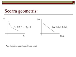 Secara geometris: 
Y   X  
1 
2 ; 2 < 0 
ln X 
Y 
X 
InY 
lnY=ln1+ 2 lnX 
Apa Keistimewaan Model Log-Log? 
 