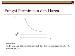 Fungsi Permintaan dan Harga 
Q 
1 e 
P 
Kelemahan? 
Model Log-Log ini tidak dapat dibentuk dari data yang mempunyai nilai = 0. 
Karena Ln(0) = ≈ 
 