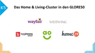 Das	Home	&	Living-Cluster	in	den	GLORE50	
 