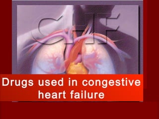 Drugs used in congestive
heart failure
 