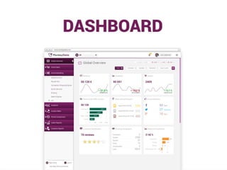 MonkeyData - elevator pitch