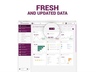 MonkeyData - elevator pitch