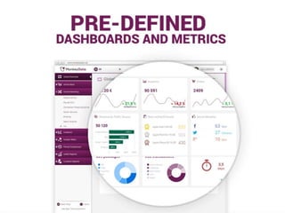 MonkeyData - elevator pitch