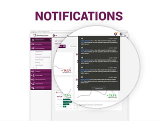 MonkeyData - elevator pitch