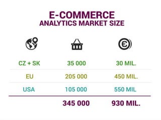MonkeyData - elevator pitch