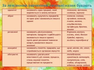 одиничні називають один предмет, який
виділяється із загальної маси
пташина, волосина,
селянин, зернина
збірні називають сукупність предметів
як одне ціле і вживаються лише в
однині
колосся, солома,
проміння, волосся,
листя, малеча,
студентство,
професура, братва,
мишва
речовинні називають різні речовини,
матеріали, продукти і здебільшого
вживаються лише в однині;
проте деякі речовинні іменники
можуть вживатися лише в
множині
борошно, молоко,
кисень, клей, бензин
дріжджі, вершки,
висівки, чорнобривці
конкретні називають поняття, предмети, що
сприймаються органами відчуття
орел, місто, ліс, степ,
небо, мороз
абстрактні називають узагальнені
властивості, дії, ознаки, процеси,
стани, наукові поняття,
представлені як предмети
телебачення,
гравітація, категорія,
патріотизм, спів,
любов, здивування,
відмінок, метр, година
За лексичним значенням загальні назви бувають
 
