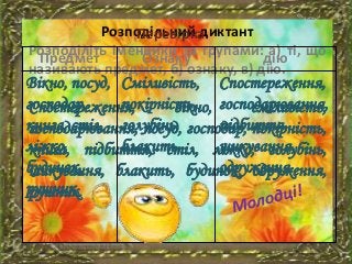Розподільний диктант
Розподіліть іменники за групами: а) ті, що
називають предмет, б) ознаку, в) дію.
Спостереження, вікно, сміливість,
господарювання, посуд, господар, покірність,
книга, підбиття, стіл, ліжко, голубінь,
шикування, блакить, будинок, одруження,
рушник.
Предмет Ознаку дію
Вікно, посуд,
господар,
книга, стіл,
ліжко,
будинок,
рушник.
Сміливість,
покірність,
голубінь,
блакить.
Спостереження,
господарювання,
підбиття,
шикування,
одруження.
Перевірка
 
