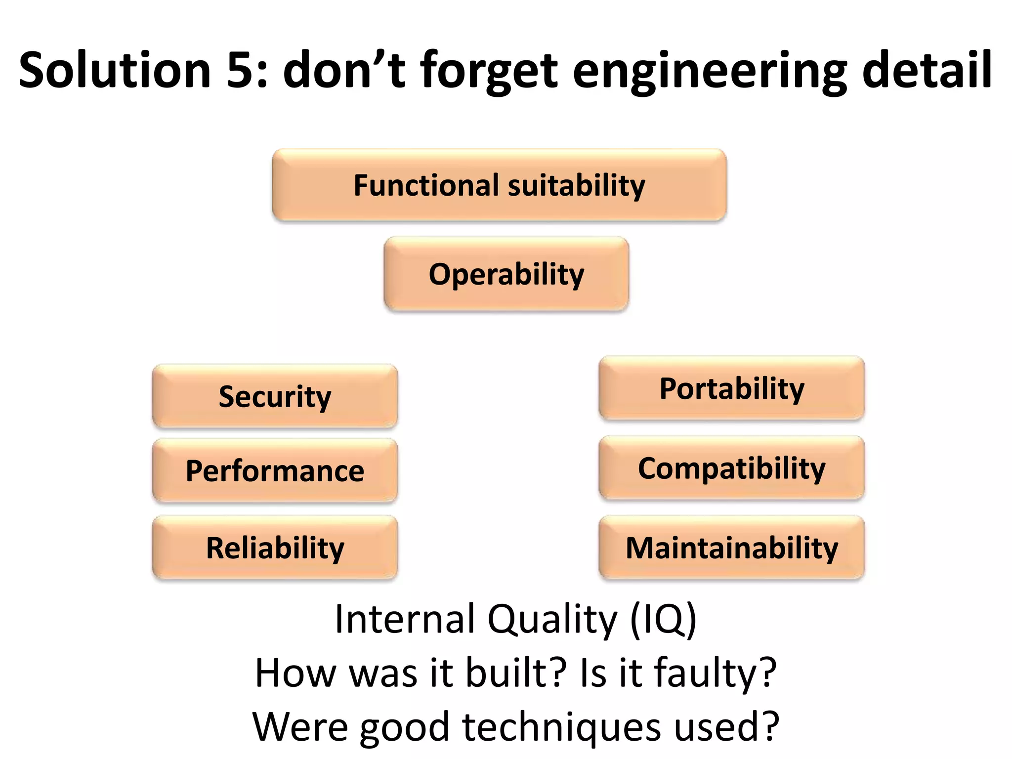 Solution 5: don’t forget engineering detail 
Security 
Functional suitability 
Operability 
Portability 
Compatibility 
Maintainability 
Performance 
Reliability 
Internal Quality (IQ) 
How was it built? Is it faulty? 
Were good techniques used? 
 