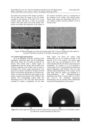 Corrosion Inhibition of Carbon Steel In Sulfuric Acid by Sodium ...